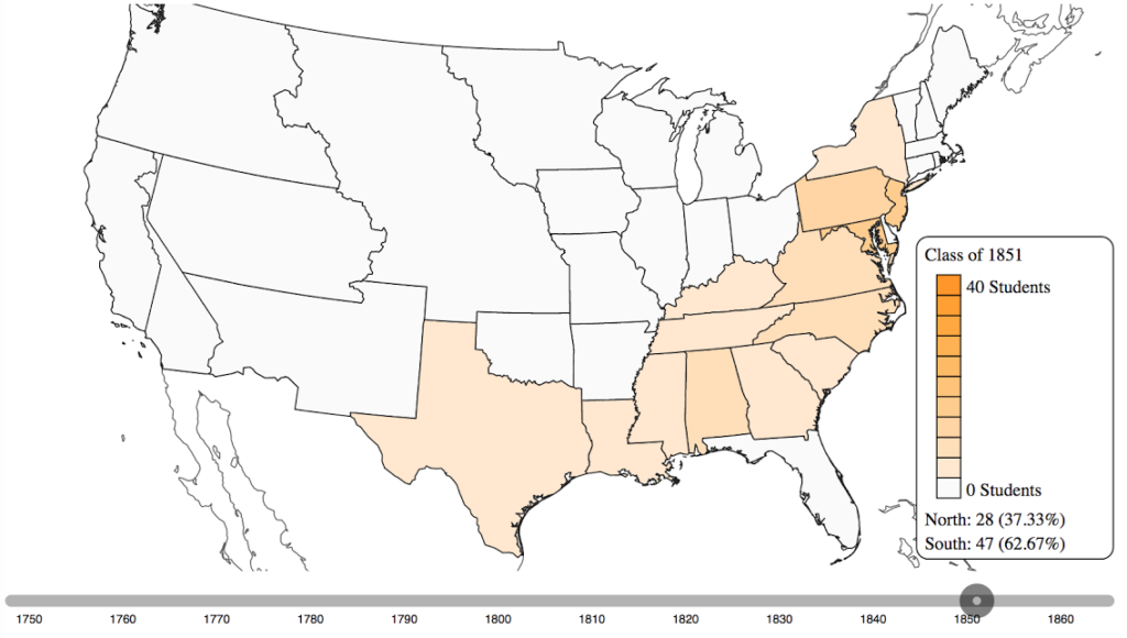 Heat Map